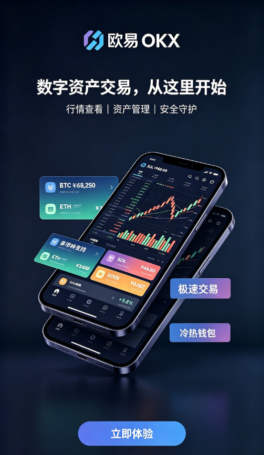 欧交易所app官网登录交易操作流程图